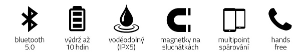 ikony